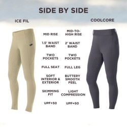 Kerrits Coolcore Silicone Full Leg Riding Tech Tight